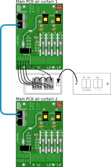 CLAUDGEN RAC10HL Large Commercial Air Curtains - Switches
