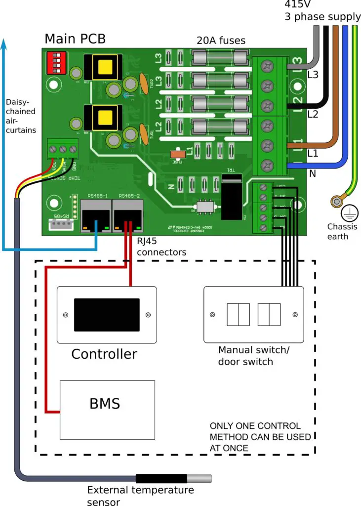 CLAUDGEN RAC10HL Large Commercial Air Curtains - Wiring