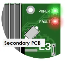 CLAUDGEN RAC10HL Large Commercial Air Curtains - ndary PCB