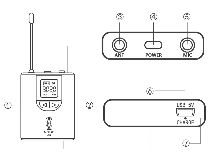 Microphone-System-Headset-Mic-Stand-Mic-Lavalier-Lap-Mic-with-Rechargeable-Bodypack-Transmitter-&-Receiver-fig-1