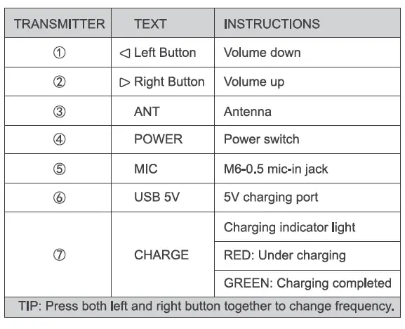 Microphone-System-Headset-Mic-Stand-Mic-Lavalier-Lap-Mic-with-Rechargeable-Bodypack-Transmitter-&-Receiver-fig-2