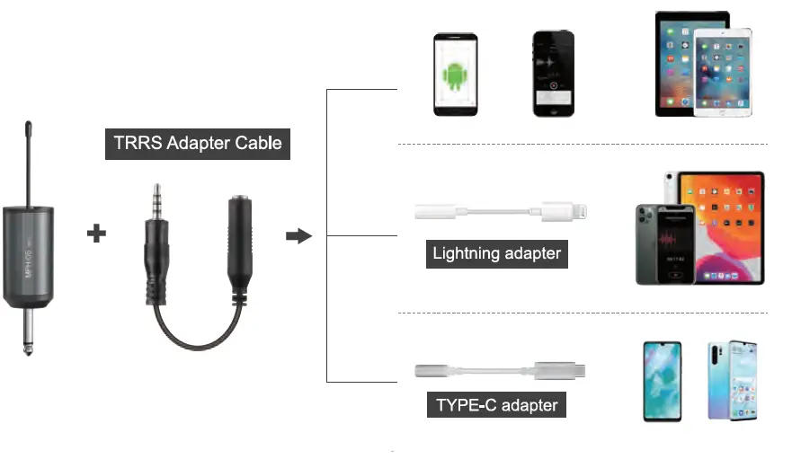 Microphone-System-Headset-Mic-Stand-Mic-Lavalier-Lap-Mic-with-Rechargeable-Bodypack-Transmitter-&-Receiver-fig-9