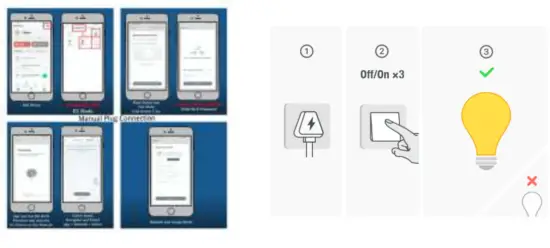connex connect CC L1006 Smart Wi Fi & Bluetooth 4 5W GU10 LED RGB Bulb - fig1