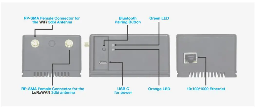 NEBRA NBR-0063- RockPi -Indoor -Helium -Hotspot -FIG 4