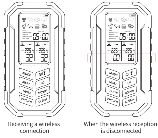 KITRESQ B09SPN4J67 Wireless Meat Thermometer - Tipps