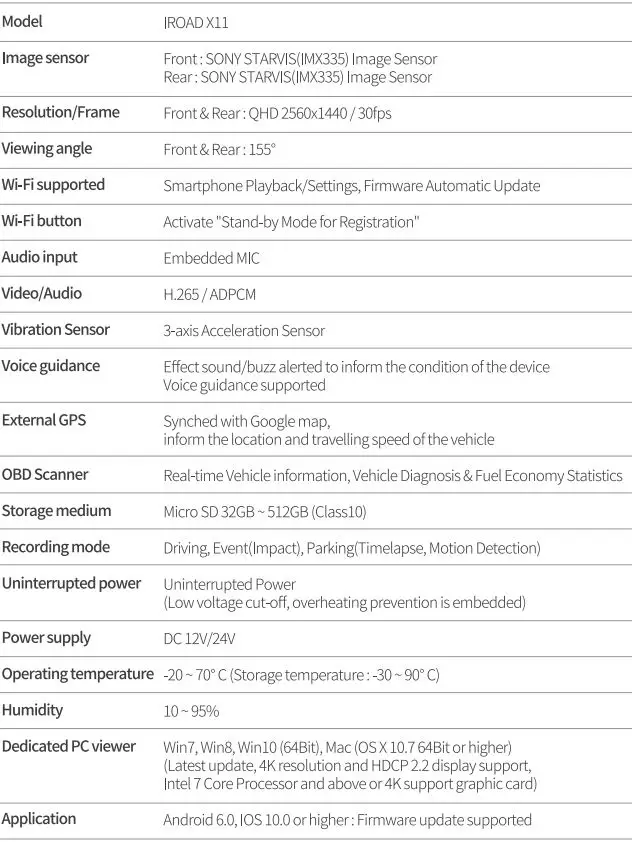 IROAD-X11-2-Channel-QHD-Dash-Camera-7