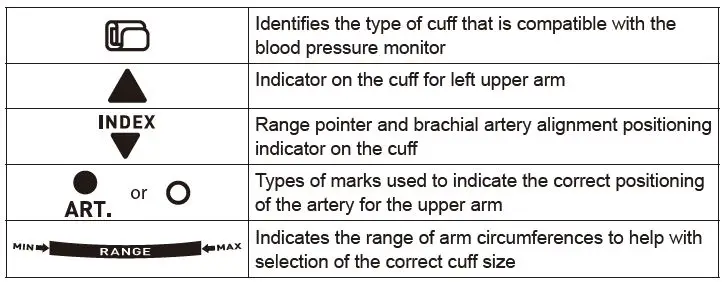 OMRON-HEM-CS24-B-D-Ring-Small-Blood-Pressure-Cuff-5