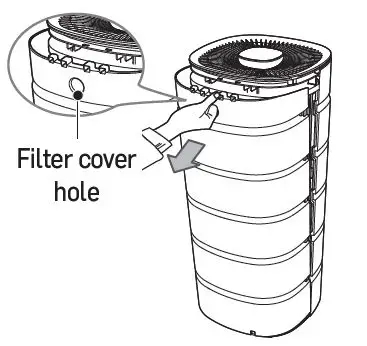 Carrier RMAP-ST-Air-Purifier-XK-for-Rooms-FIG-2
