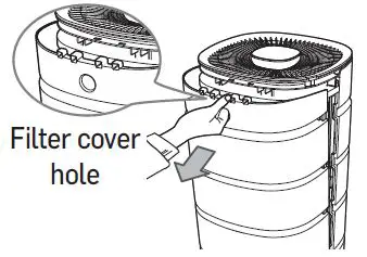 Carrier RMAP-ST-Air-Purifier-XK-for-Rooms-FIG-21