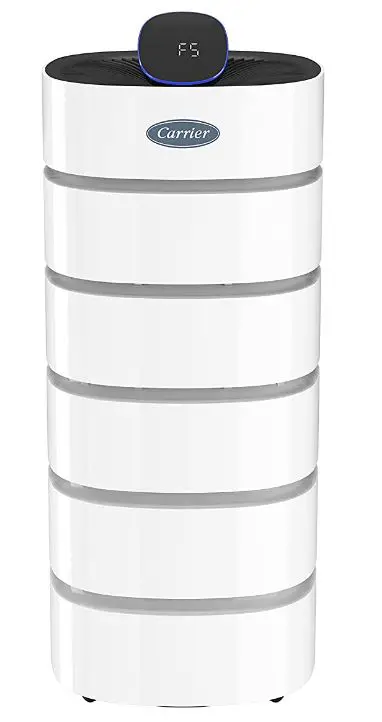 vCarrier RMAP-ST-Air-Purifier-XK-for-Rooms-PRODUCT