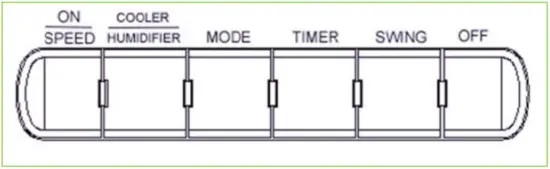 CONTROLS & OPERATION