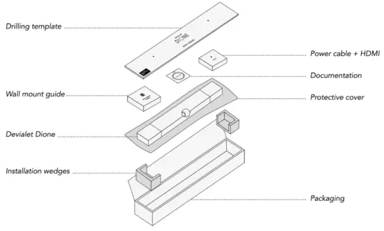 DEVIALET DIONE True All In One Soundbar - fig