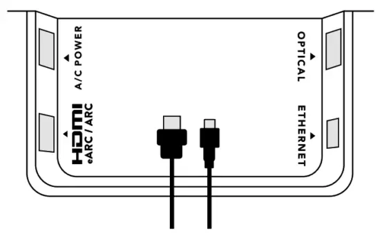 DEVIALET DIONE True All In One Soundbar - power