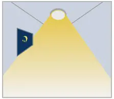 HYPERLITE Rader Series LED High Bay Light - APPLICATION 3