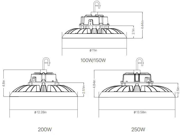 HYPERLITE Rader Series LED High Bay Light - FEATURES & SPECIFICATIONS