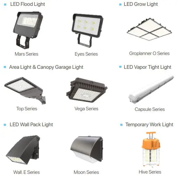 HYPERLITE Rader Series LED High Bay Light - LED High Bay Light 2