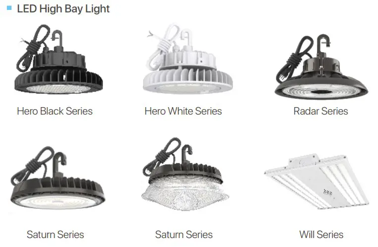 HYPERLITE Rader Series LED High Bay Light - LED High Bay Light
