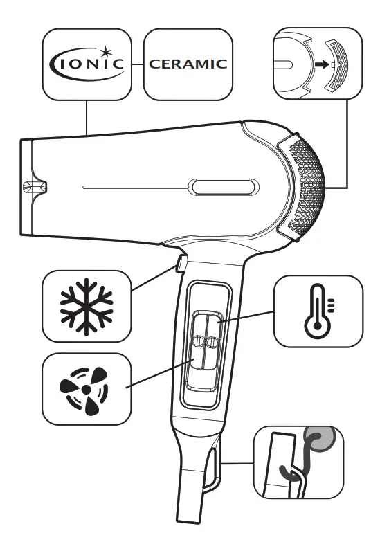Rowenta 1820003447 Hair Dryer