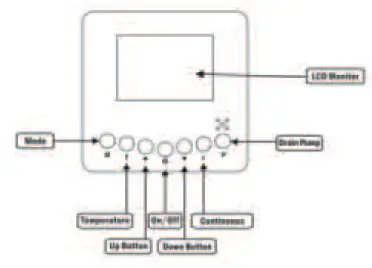 SEAIRA-Global-WatchDog-NXT120C-Crawl-Space-Dehumidifier-FIG 2
