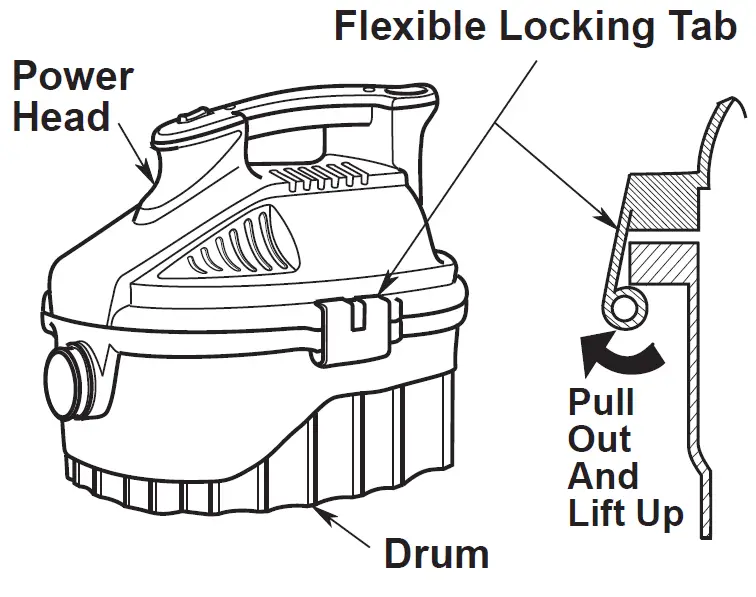 RIDGID-WD40500-4-U.S.-Gallon-15-Liter-Wet-Dry-VAC-FIG-3
