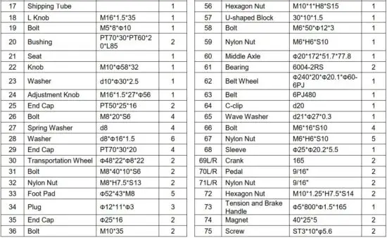 FIG 4 PARTS LIST.JPG