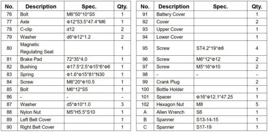 FIG 5 PARTS LIST.JPG
