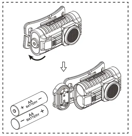 NITECORE Intrinsically Safe LED Headlamp - NITECORE Intrinsically Safe LED Headlamp