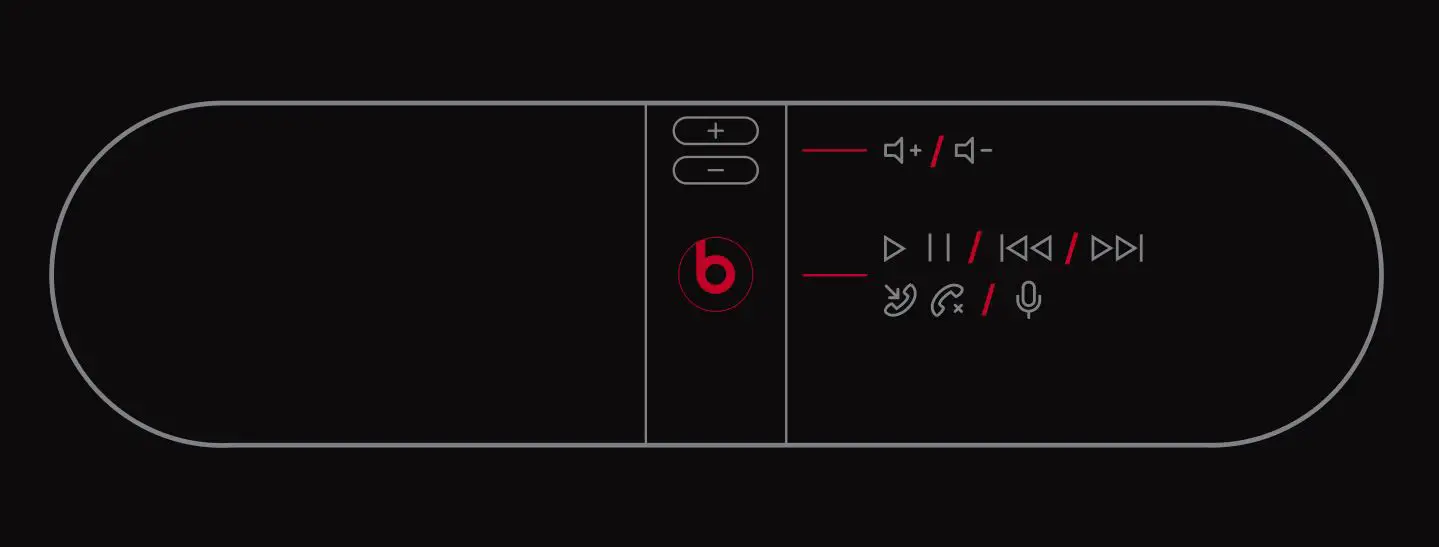 Beatspill User Manual