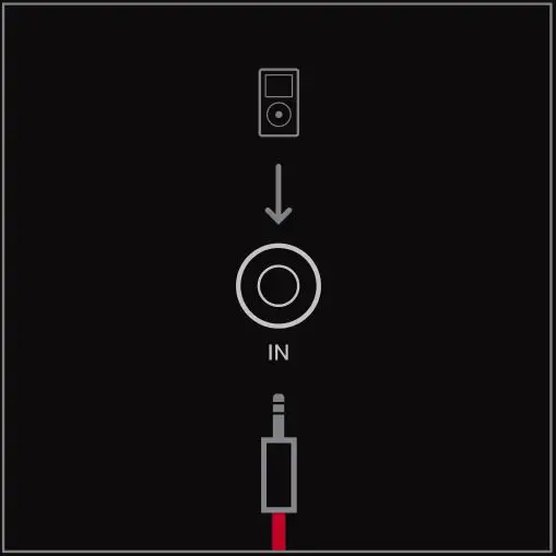 BeatsPill - To connect via AUX cable