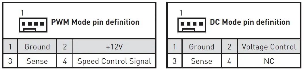 msi-H510M-Pro-E-Motherboard-fig-17