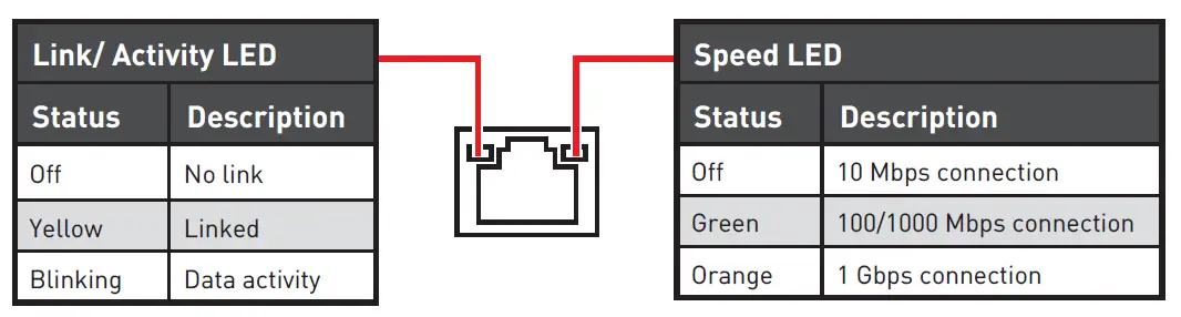 msi-H510M-Pro-E-Motherboard-fig-2