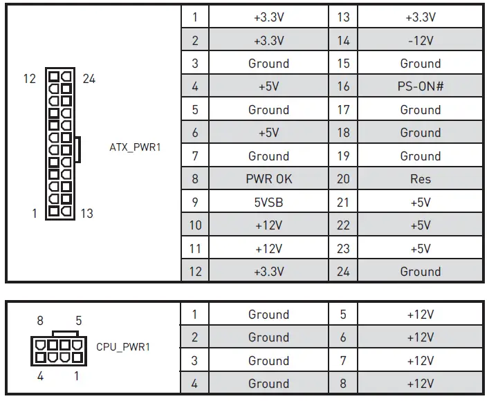 msi-H510M-Pro-E-Motherboard-fig-26