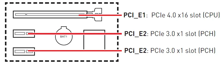 msi-H510M-Pro-E-Motherboard-fig-7