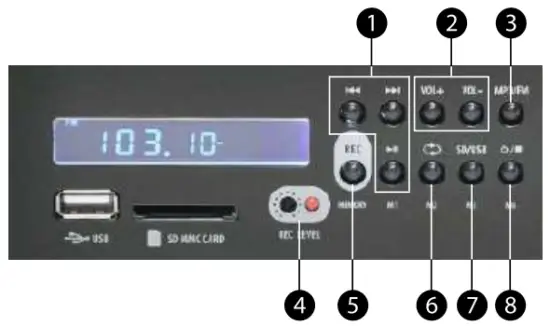 AMC MPA 30 Media Player Amplifier - fig2