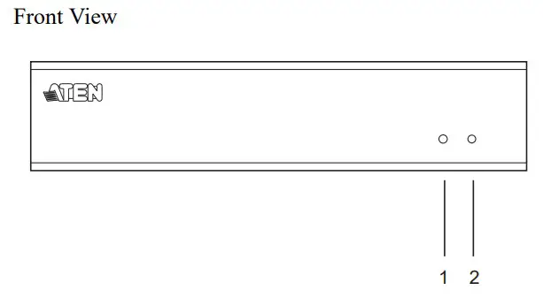 RoHS DVI Video Splitter fornt view