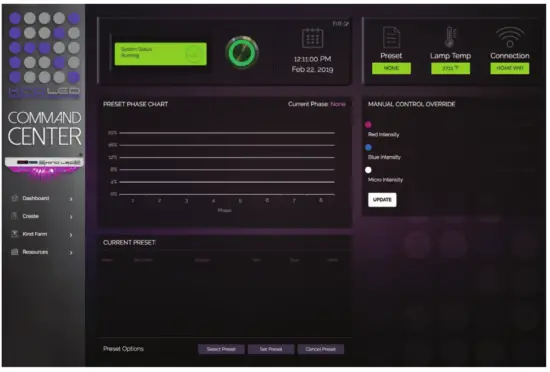 KIND LED XL1000 K5 Series Indoor WiFi LED Grow Light - Light Command