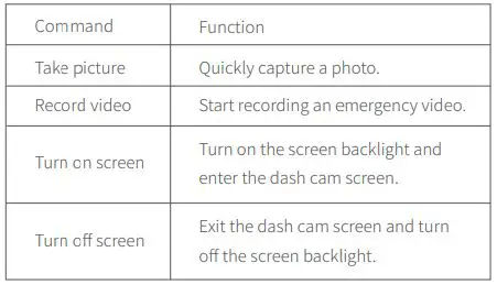 70mai Rearview Mirror Dash Cam User Manual - Voice Control Table