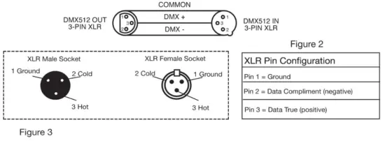 ADJ FOG823 Fog Fury Jett High Velocity Vertical Fog Machine - fig 2