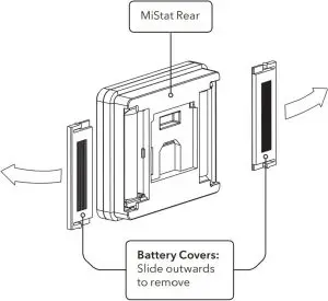 Replacing the batteries Inductions