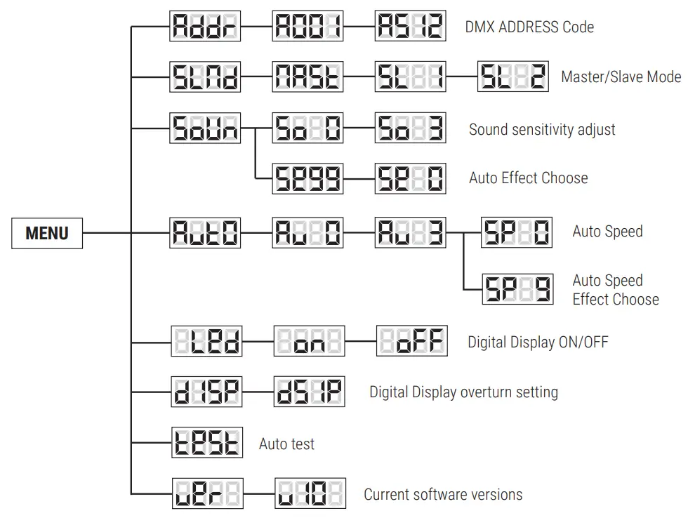 FLASH F7300243 Light Box Moon 2-fig4
