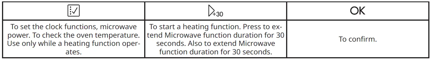 IKEA SMAKSAK Microwave and Oven Combi with Forced Air Stainless Steel fig 5