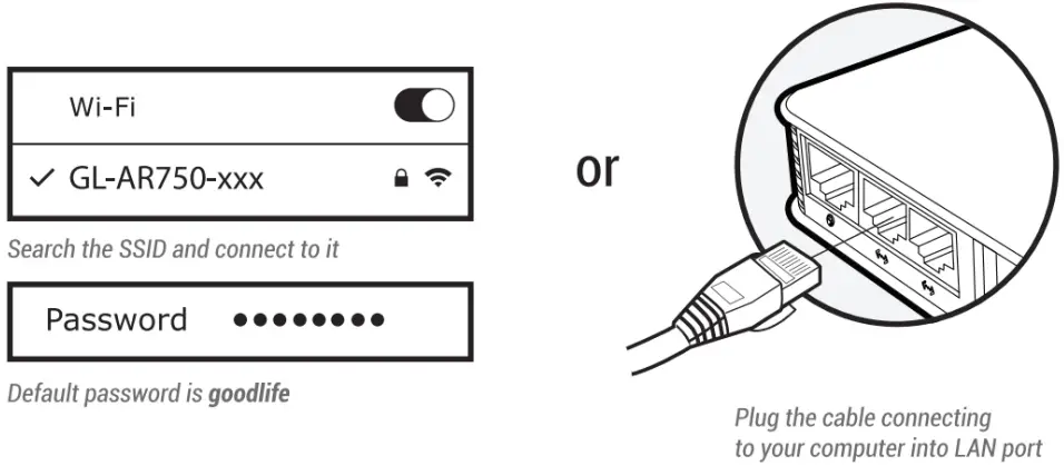 Titanium Intelligent Solutions 750EXT IoT Gateway - FIG 1