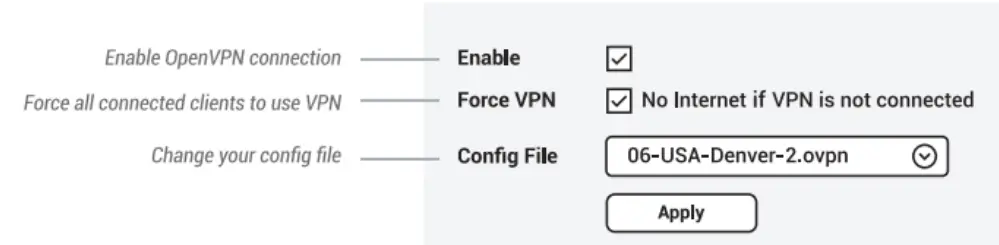 Titanium Intelligent Solutions 750EXT IoT Gateway - FIG 10