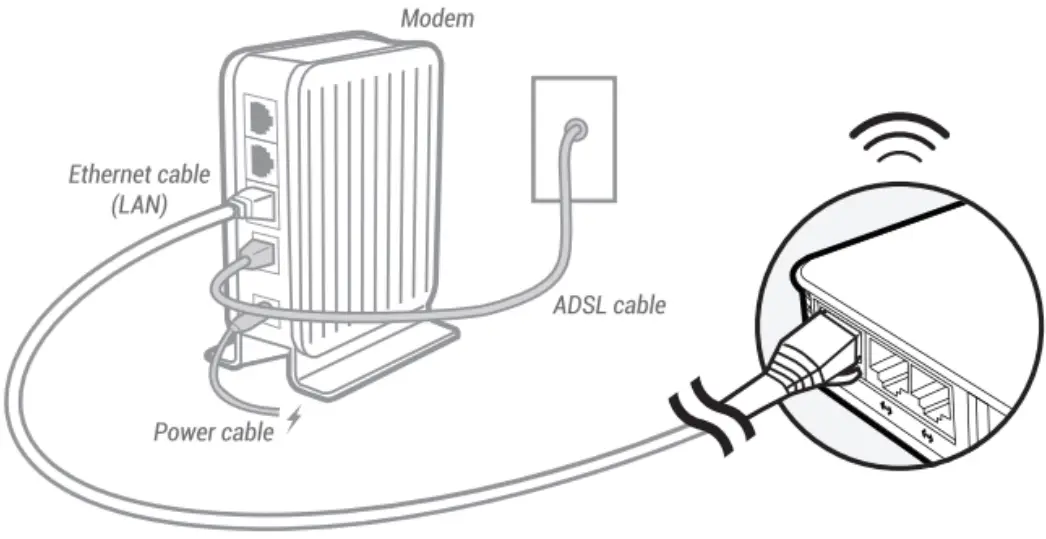 Titanium Intelligent Solutions 750EXT IoT Gateway - FIG 4