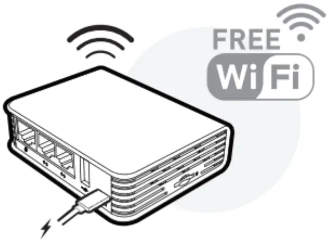 Titanium Intelligent Solutions 750EXT IoT Gateway - FIG 5