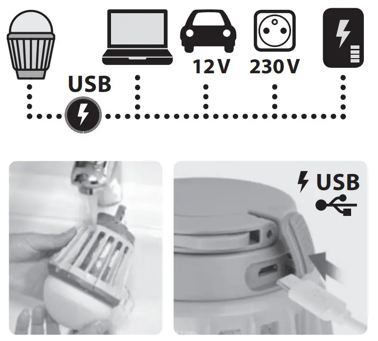 EXTOL LIGHT Mosquito Killer Lantern Lamp USB Charging - purpose of use 2
