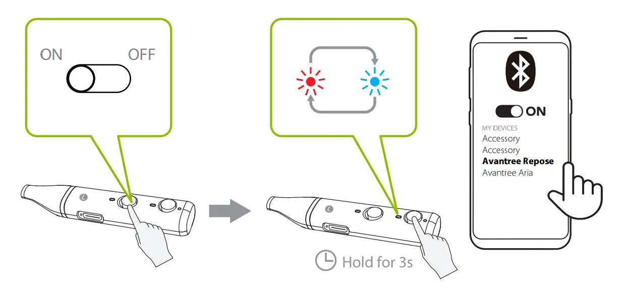 Headphones Use with Phone