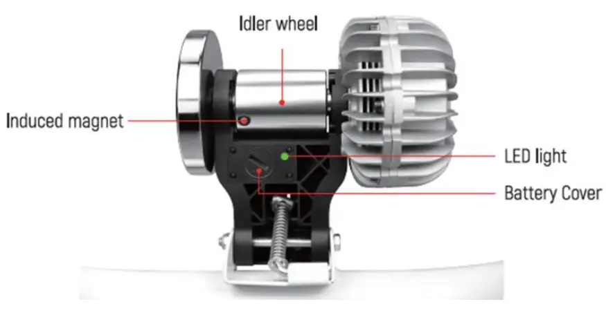 Power training with Zwift