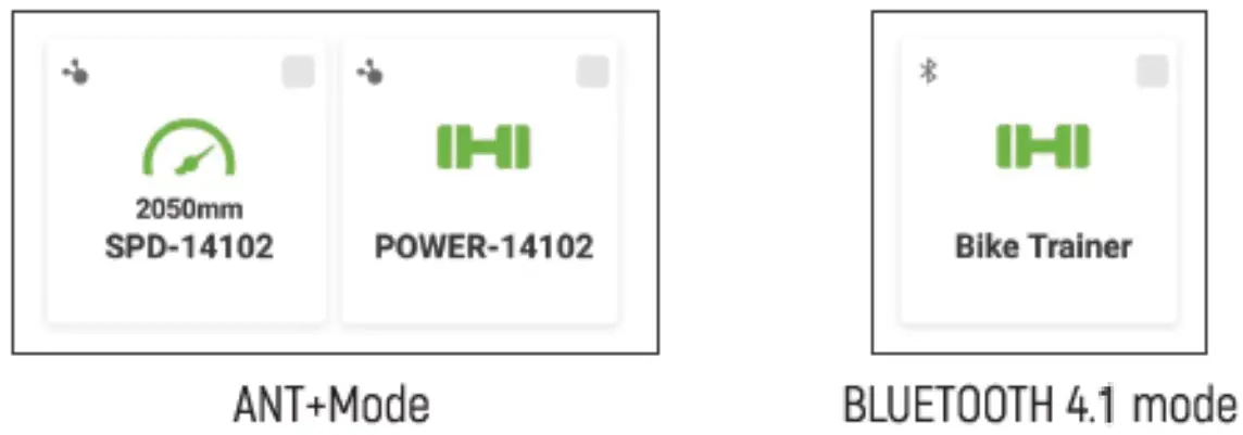 Power training with Zwift