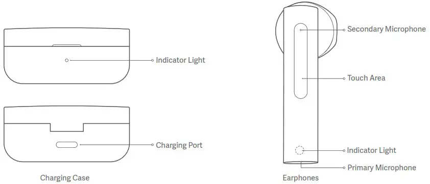 Xiaomi TiinlabTiinlab - Product Overview